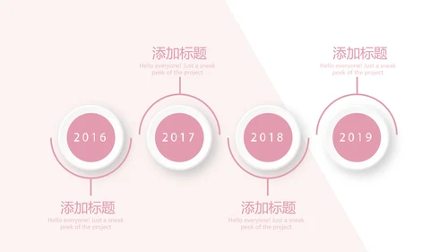 女性职业生涯规划动态PPT模板