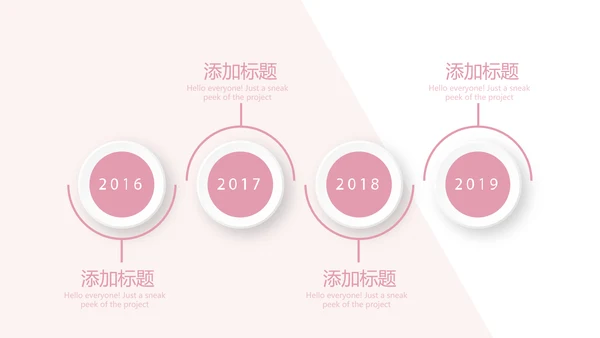 女性职业生涯规划动态PPT模板