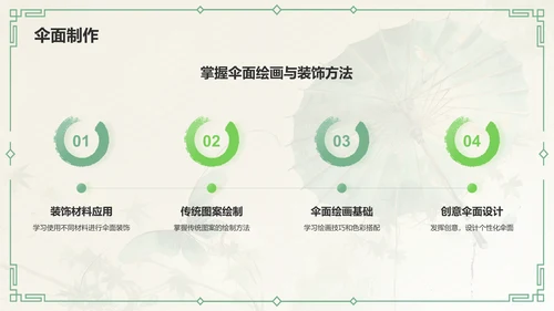 绿色水墨风油纸伞传统工艺知识普及PPT模板