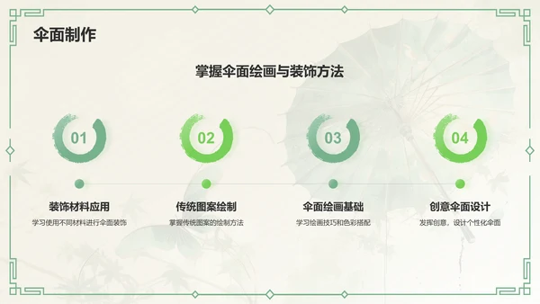 绿色水墨风油纸伞传统工艺知识普及PPT模板