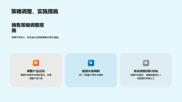 房市动态：深度解析与策略