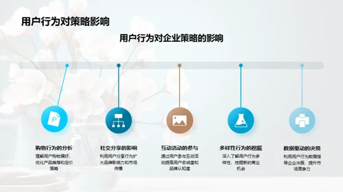 新媒体下的母亲节洞察