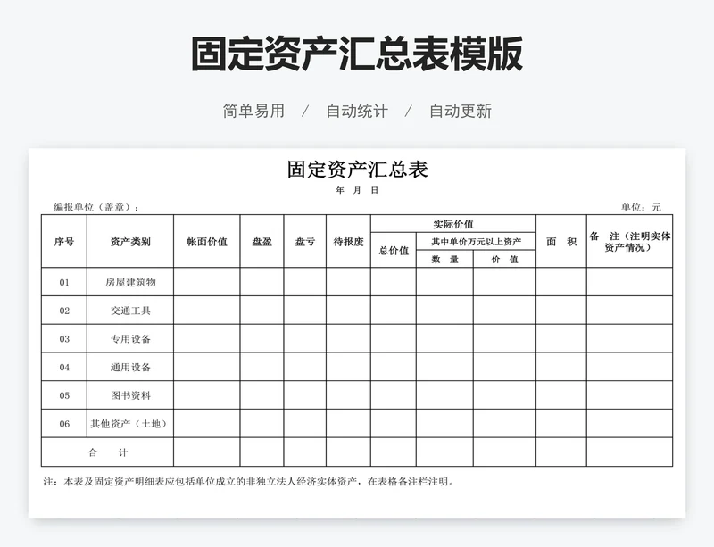 固定资产汇总表模版