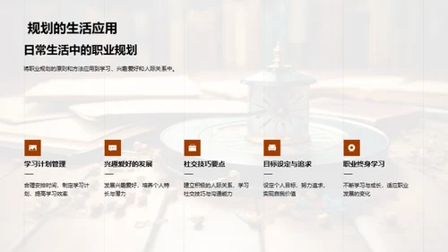 掌控未来 职业规划