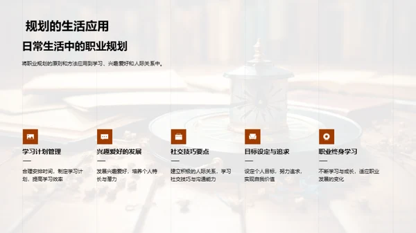 掌控未来 职业规划