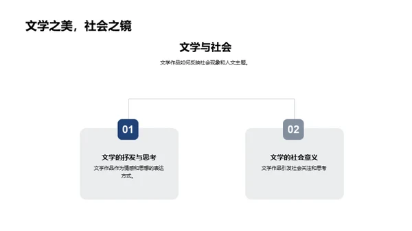 文学映照社会