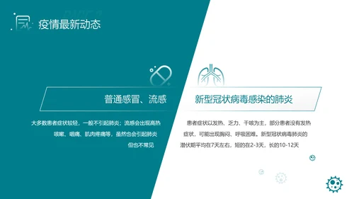 防控新型冠状病毒感染PPT模板