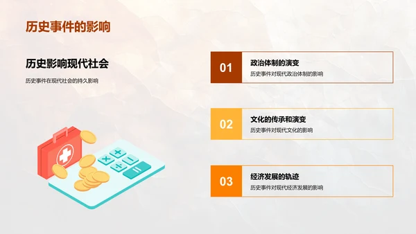 历史学科的价值