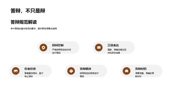 答辩通关秘籍