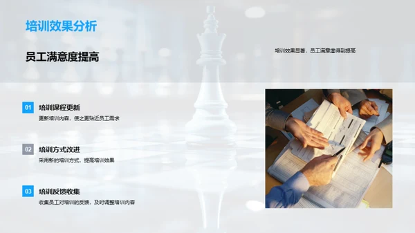 人力资源战略盘点