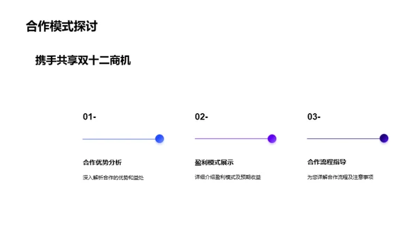 双十二游戏盛宴