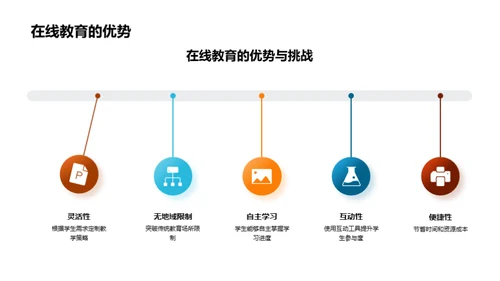 掌握在线教育之道