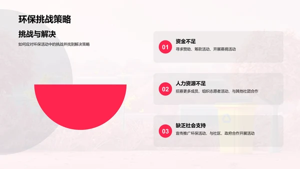 校园环保实践PPT模板
