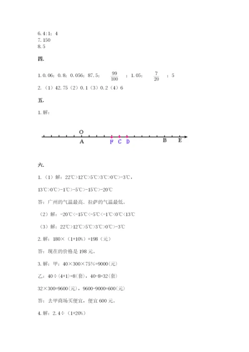 青岛版六年级数学下学期期末测试题精品【名师系列】.docx