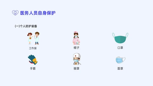 蓝紫色简约商务口腔科院感预防控制PPT模板院感知识培训