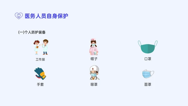 蓝紫色简约商务口腔科院感预防控制PPT模板院感知识培训
