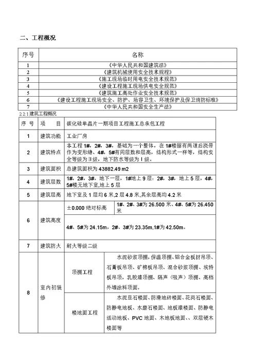 华进创威安全技术方案1