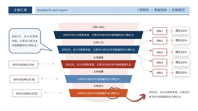 蓝橙色商务风工作汇报金字塔关系页