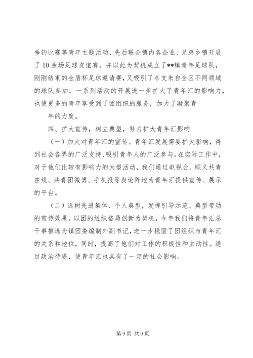 团委工作调研报告范文.docx