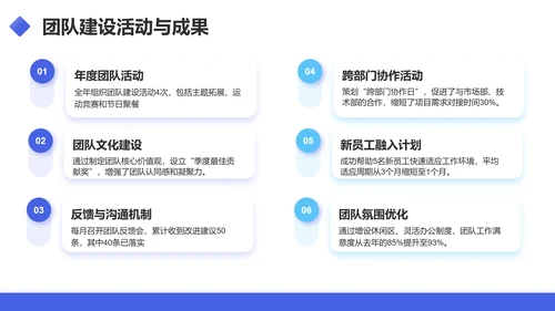蓝色商务风项目经理年终述职汇报PPT模板