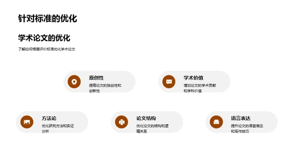 论文答辩全方位指导
