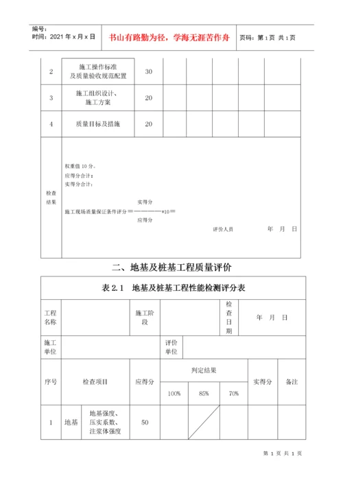 建筑工程质量评分表.docx