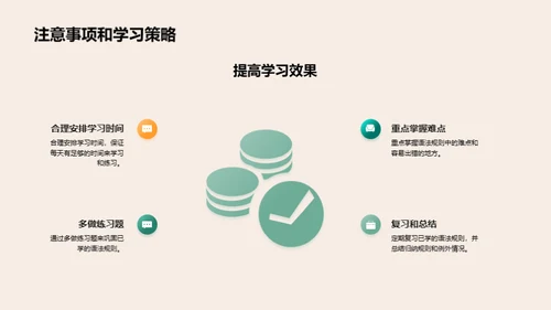 英语语法精解