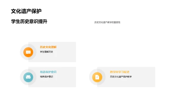 历史文化遗产：教与学