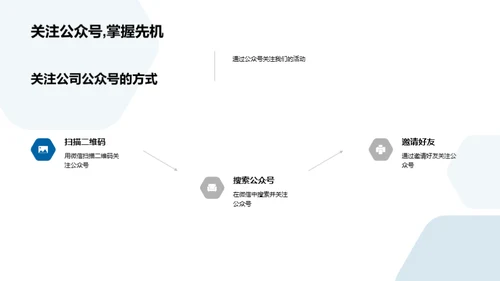 小寒营销新策略