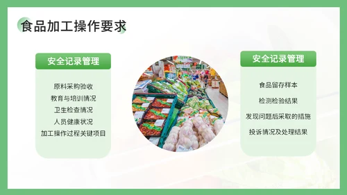 学校食堂食品安全卫生知识培训通用PPT课件
