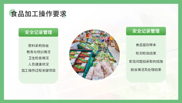 学校食堂食品安全卫生知识培训通用PPT课件