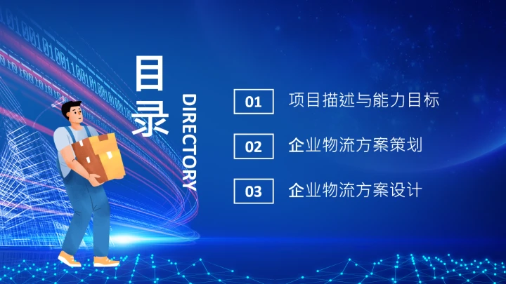 物流行业公司企业物流规划方案设计PPT