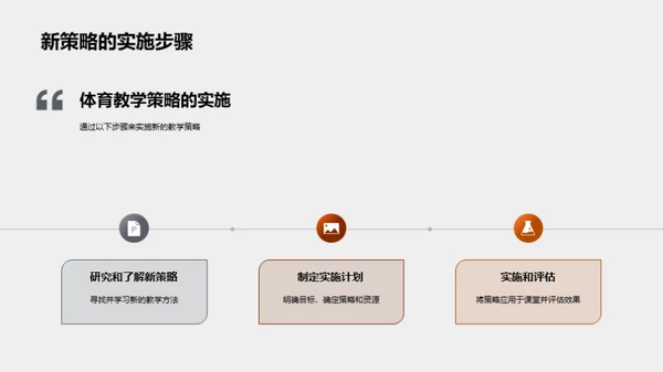 体育课的教学革新