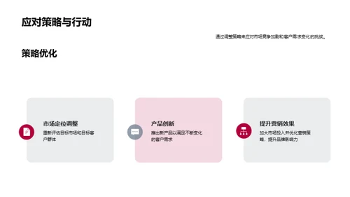 营销巡航：新周期启航