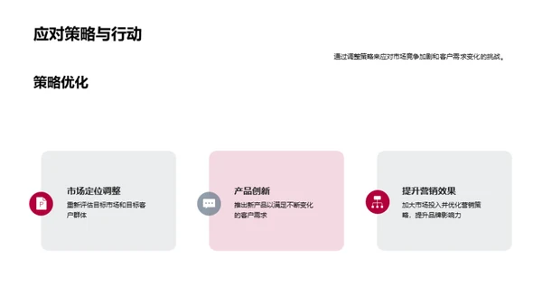 营销巡航：新周期启航