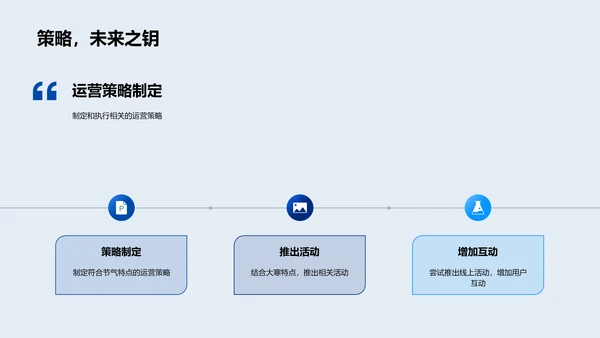 新媒体运营大寒策略PPT模板