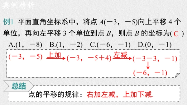 9.2.2 用坐标表示平移 课件（共28张PPT）