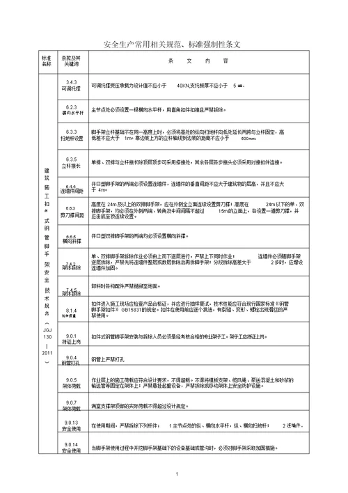 工程建设标准强制性条文施工安全2013年版