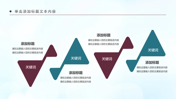 智慧城市互联网＋建设发展建筑规划PPT