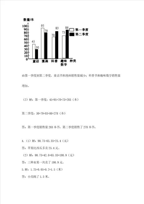 小学四年级下册数学重点题型专项练习中心小学