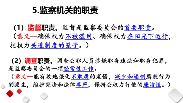 第三单元  人民当家作主  期末复习课件(共93张PPT)