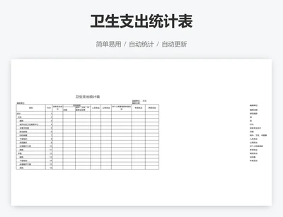 卫生支出统计表