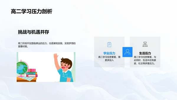 高二学习生活指导