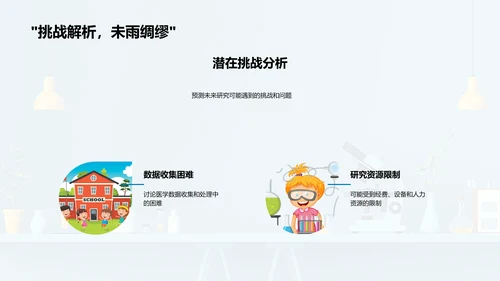 医学研究开题报告PPT模板