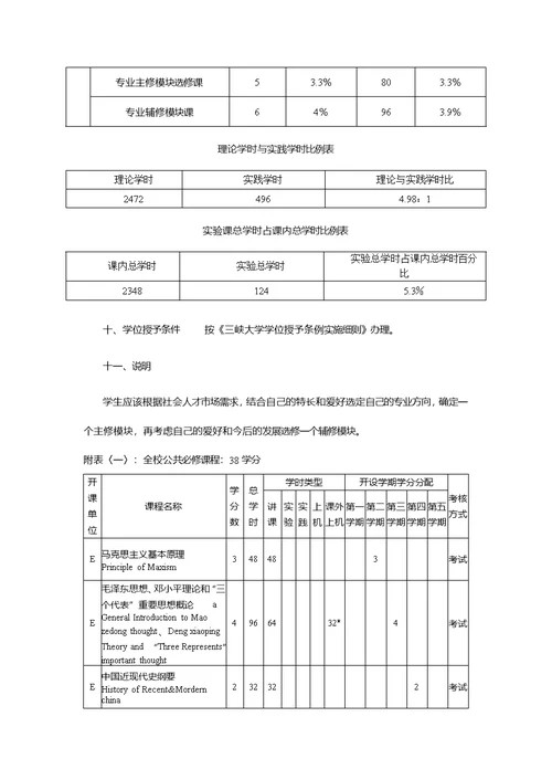 土木工程培养计划