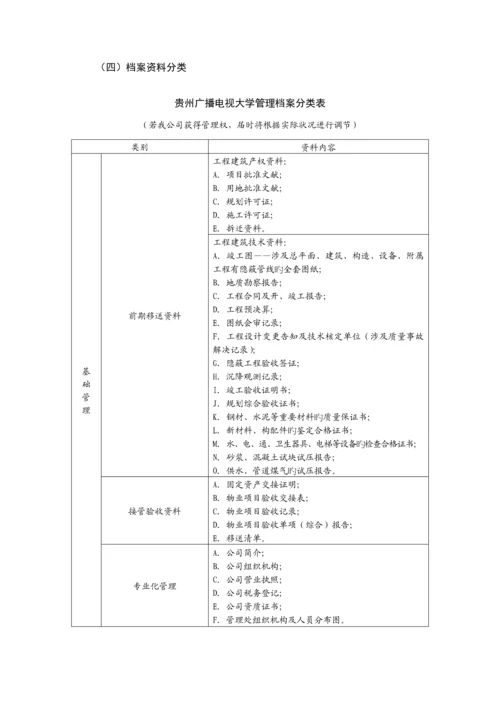 各项管理全新规章新版制度及档案管理情况.docx