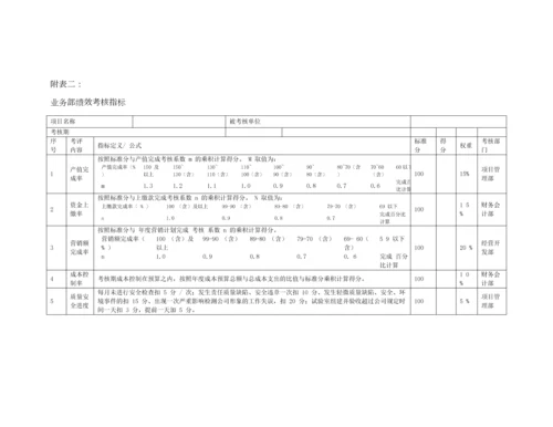 工程检测公司绩效考核办法.docx