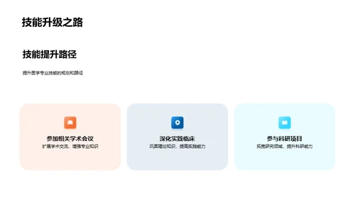 医学论文研究探索