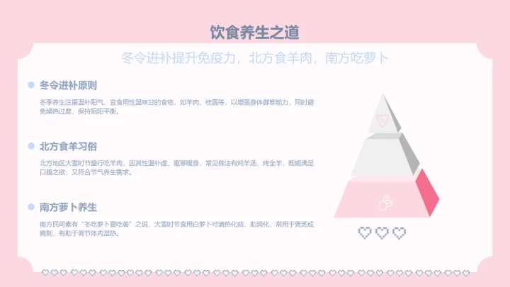 大雪节气小清新眠眠兔PPT主题