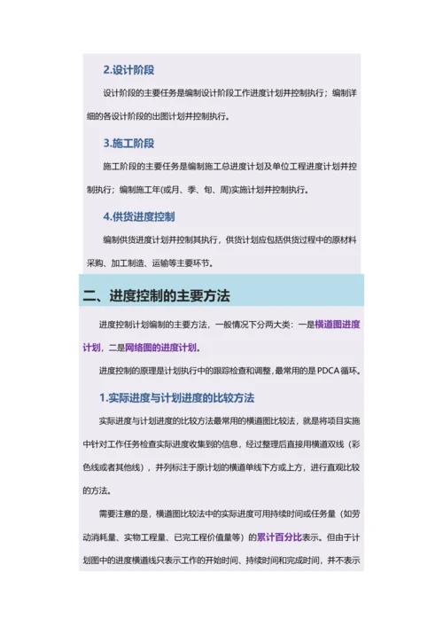 如何有效掌控房地产工程进度.docx